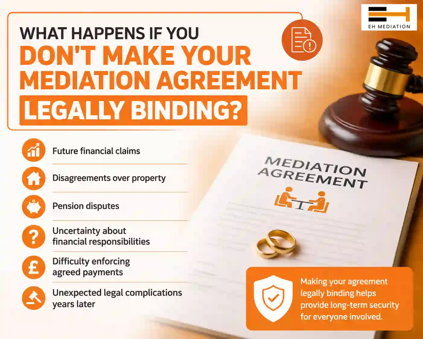What Happens If You Don't Make Your Mediation Agreement Legally Binding Bridgwater?